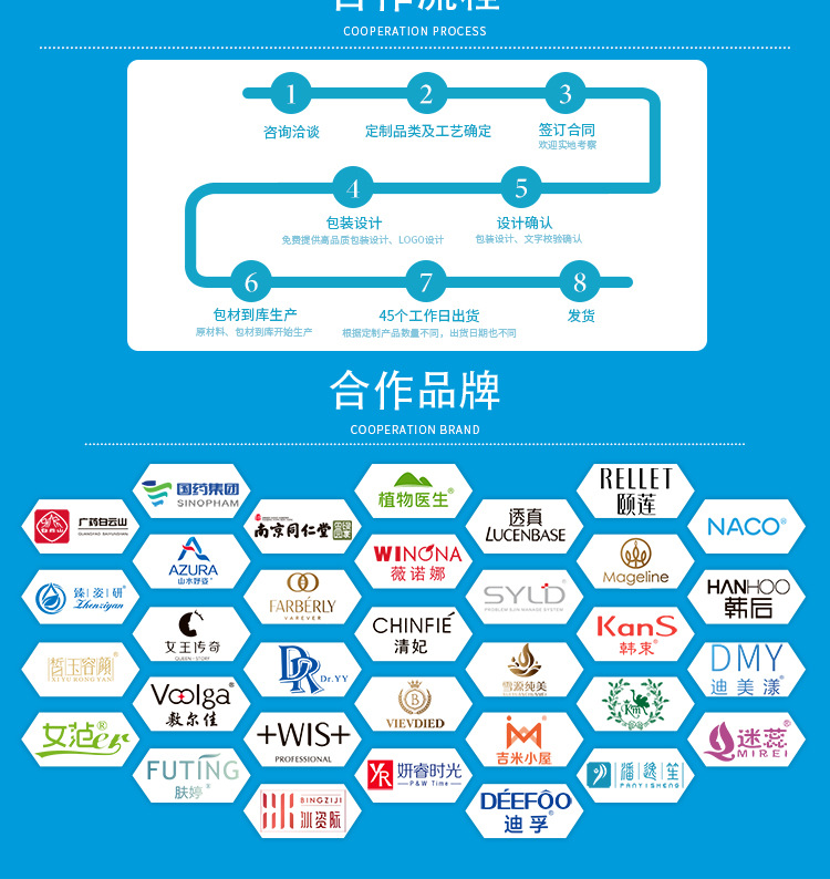 廣東雅玥生物科技 專注化妝品私護(hù)產(chǎn)品OEM貼牌代加工，引領(lǐng)科技中介服務(wù)新標(biāo)桿